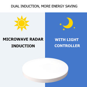 ประหยัดพลังงาน LED ตู้เสื้อผ้าเพดานแสงรักษาความปลอดภัยด้วย <span class=keywords><strong>Motion</strong></span> Sensor - Product Image 4