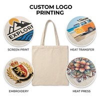 Vente en gros de sacs fourre-tout en toile personnalisés, réutilisables, recyclés, écologiques, pliables, promotionnels, pour femmes, avec logo