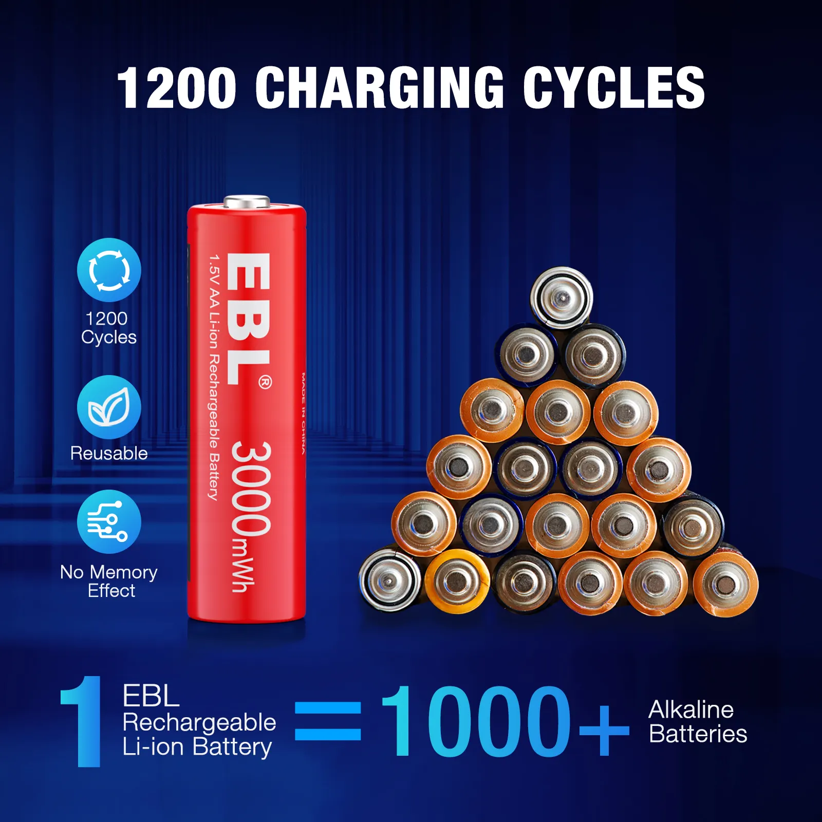 EBL AA Batteries1.5V 3000mWh batterie ricaricabili il doppio di una batteria al litio flessibile batteria
