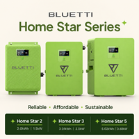 Système de batterie de secours solaire résidentiel Home Star 3 3kWh avec entrée PV 2000W et prise en charge du paiement à l'utilisation