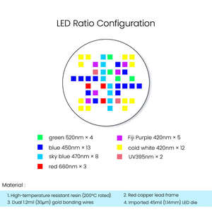 Kassray V6 66W/V9 96W Aquariumrif Koraallamp Volledig Spectrum 6-weg Dimmen Dual Mode Wifi Smart Water Marine Led Licht - Product Image 2