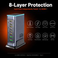 Hub de charge USB-C électrique de bureau 660W GaN à 8 ports, 6 ports Type-C PD 3.0 et 2 ports USB-A QC3.0 pour ordinateur portable/téléphone/moniteur, certifié
