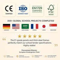 Station de travail professionnelle 6 places avec plateau en HPL résistant aux acides et rangement en ABS pour projets de laboratoire scolaire