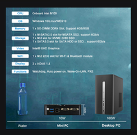 Mini PC Thin Client Industriel Sans Ventilateur N95 avec 3x HD, 2x Gigabit LAN, 2x Ports COM RS232, DDR4, SSD M.2, WiFi5 - Vente en Gros Fabricant