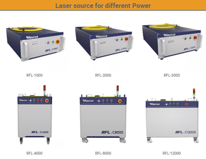 Source laser à fibre, générateur laser 1500W, module unique, laser à fibre <span class=keywords><strong>CW</strong></span> RFL-C1500, connecteur QBH, diamètre du cœur 50um - Product Image 5