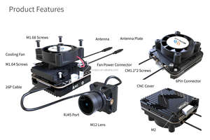 Nuevo y Popular RunCam WiFiLink2 (basado en OpenIPC) Transmisión de Imagen HD para Aeronaves Metálicas de Ala Fija FPV - Product Image 2