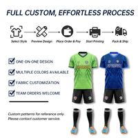 Maillots de football personnalisés par sublimation pour usine – Uniformes de football sans déformation, flexibles et résistants pour la compétition