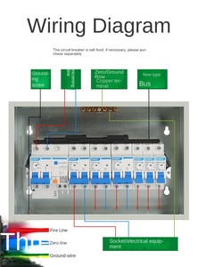 Boîtes de distribution en métal PZ30 Disjoncteur Boîtier de commande de puissance Montage en surface et encastré Métal - Product Image 4