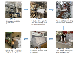 Produttore di fabbrica di colore <span class=keywords><strong>bianco</strong></span> puro legno lucido pvc <span class=keywords><strong>pannello</strong></span> da soffitto <span class=keywords><strong>laminato</strong></span> a caldo foglio di alluminio pvc <span class=keywords><strong>pannello</strong></span> di parete per cielo rasa - Product Image 6