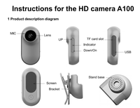 S2 Duimcamera - Draagbare buitencamera voor fietsen en sport