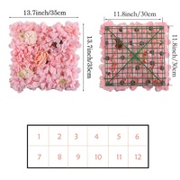 Susunan Panel Bunga Sutra Buatan dengan Mawar dan Hijauan Hydrangea untuk Pajangan Jendela Mal dan Fotografi Luar Ruangan