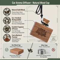 Diffuseur de parfum pour voiture en bois personnalisé avec cordon de suspension, bouchon en bois, parfum aromatique pour véhicule, écologique