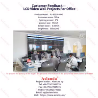Harga Terbaik Panel Video dinding layar besar multi-fungsi dapat menampilkan jendela pesta proyeksi jendela iklan layar LCD