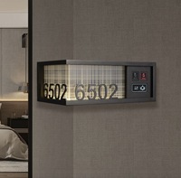 Plaque de porte LED multicolore personnalisable et étanche de style moderne pour numéros de maison, appartements, bureaux, hôpitaux et publicité