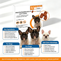 Tablet Semut Hitam Suplemen Hidrasi Kucing Multivitamin Hewan Peliharaan Probiotik Alami Rasa Daging Sapi untuk Kesehatan Kulit Bulu dan Imunitas