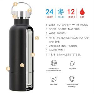 Made In China Eco Friendly China กีฬาน้ำกีฬาดื่มเก็บ - Product Image 1