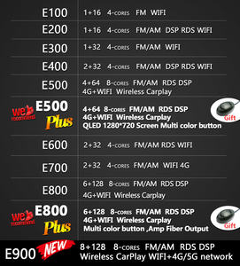 128GB ROM Android 13 วิทยุ 2DinสําหรับHonda Jazz City 2004-2007 นําทางGPSหน้าจอสัมผัสสเตอริโอมัลติมีเดียเครื่องเล่นวิดีโอ - Product Image 2