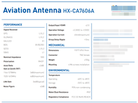 Antena de Aviación HX-CA7606A, Antena GNSS Compacta de Alta Precisión para Aviación