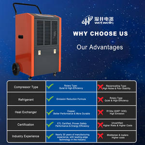 WETWELLS Nuovo Deumidificatore Elettrico Commerciale 220V 70L/G con Compressore per Uso Domestico e Edilizio, Refrigerante R22, Produttore - Product Image 4