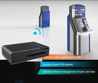Mini PC Pare-feu Industriel Pfsense 6xRJ45 Gigabit Core I3 I5 I7 DDR4 Win11 Linux OPNSense Routeur pour Serveur de Sécurité Réseau