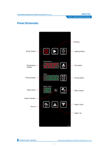 Горячая распродажа, пластиковая духовка с регулятором температуры - Product Image 5
