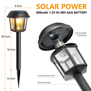 Prezzo competitivo luce solare per <span class=keywords><strong>giardino</strong></span> esterno a Led luce solare per prato durevole bianco caldo via solare decorativo luce <span class=keywords><strong>da</strong></span> <span class=keywords><strong>giardino</strong></span> - Product Image 3