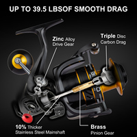 FISHGANG Reel Pancing Spinning Murah 5.2:1 14+1BB 2000 3000 4000 5000 6000 Dengan Gagang Logam 12kg Daya Tarik Maksimum