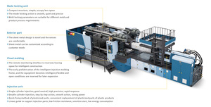 Macchina per Stampaggio a Iniezione Idraulica a Due Piastre da 1000 Tonnellate per Produzione di Cestini in Plastica - Product Image 6