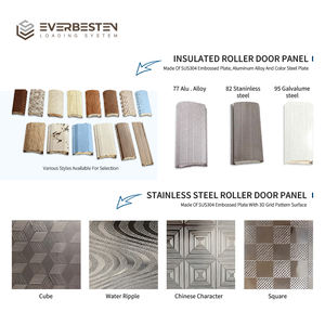 <span class=keywords><strong>Porte</strong></span> à enroulement industrielle avec système de rouleaux électriques et <span class=keywords><strong>rideau</strong></span> métallique isolé pour utilisation en entrepôt commercial - Product Image 4