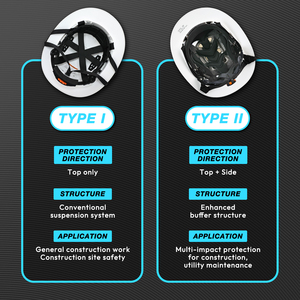 <span class=keywords><strong>Casco</strong></span> <span class=keywords><strong>de</strong></span> Seguridad Industrial ANSI Z89.1 Tipo II Clase C con Borde Completo, Personalizable, para Construcción, Venta al Por Mayor, Color <span class=keywords><strong>Blanco</strong></span> - Product Image 4