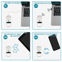 Fábrica 134,2 Khz 180 lector con Blu Tooth Animal Tag Reader Dog Scanner