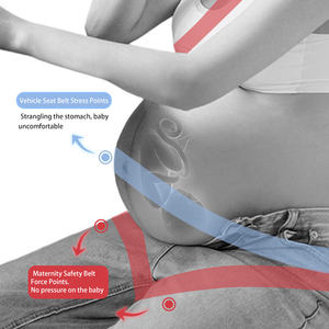 Cinturón <span class=keywords><strong>de</strong></span> <span class=keywords><strong>seguridad</strong></span> <span class=keywords><strong>de</strong></span> 2 puntos para mujeres embarazadas, cinturón <span class=keywords><strong>de</strong></span> <span class=keywords><strong>seguridad</strong></span> para coche con soporte antiestrangulamiento para el vientre y limitador <span class=keywords><strong>de</strong></span> manga <span class=keywords><strong>de</strong></span> Asistencia para la conducción - Product Image 4