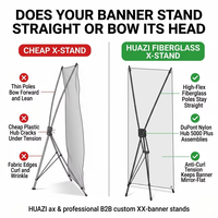 Support de bannière X personnalisé en gros, 24x63 pouces, support d'affiche robuste en fibre de verre, signalétique PET anti-ondulation
