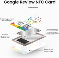 Tarjeta de Control de Acceso Empresarial NFC Programable con Logotipo Personalizado, con Chip NFC 213/215/216, Resistente al Agua, para Restaurantes, Reseñas de Google