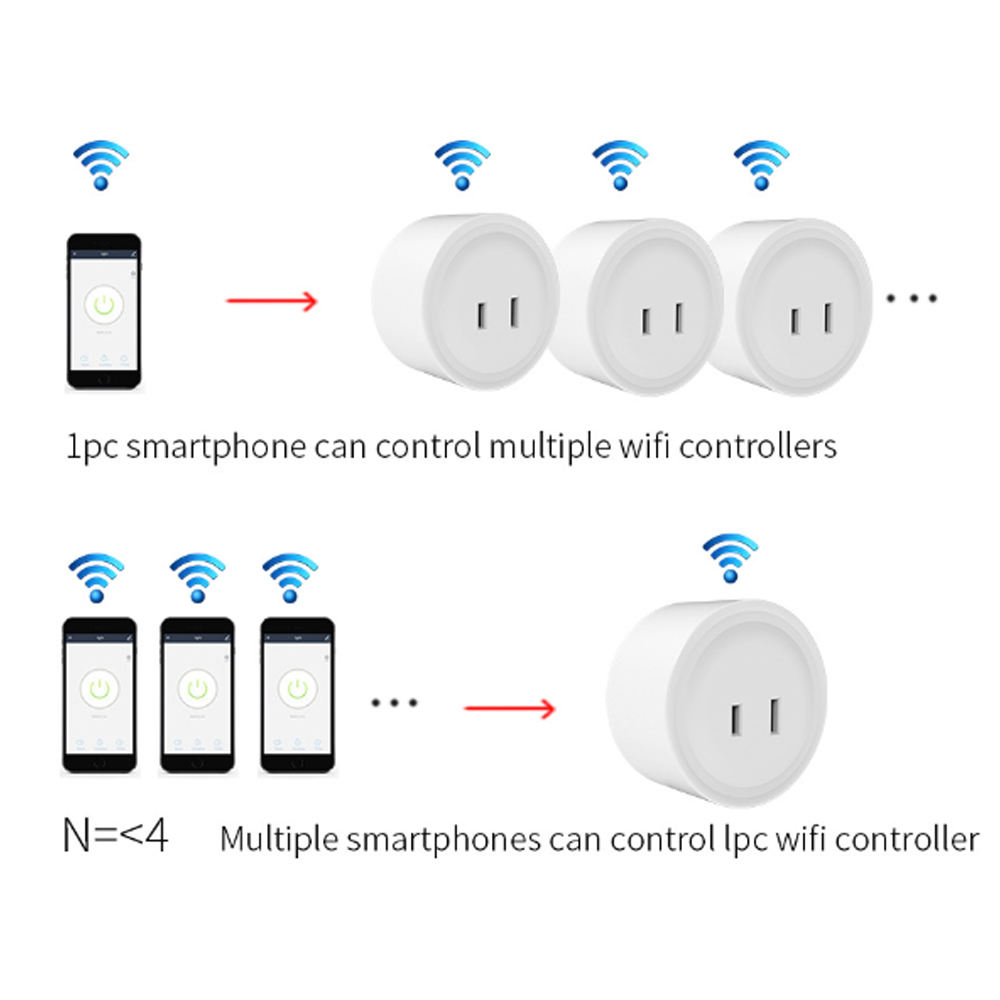 HONPNK Japanese Plug 10A Smart Wifi Socket with Graffiti Voice Control & Scheduling Features for Ai Speaker Domestic Two-Prong