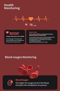 방수 <span class=keywords><strong>T1000</strong></span> Utra 3 Reloj 지능형 스마트 워치 몬트리 연결 스마트 밴드 <span class=keywords><strong>T1000</strong></span> 시계 7 팔찌 - Product Image 3