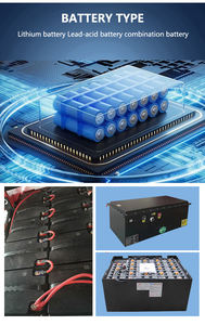 รถยกไฟฟ้า4ล้อ3ตันรถยก2.5ตันรถกะบ3ล้อสำหรับร้านอาหารจีน - Product Image 5