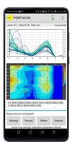 Détecteur d'eau souterraine M400 Équipement géophysique Analyse automatique Rendu 2D Câblage unique