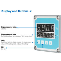 Réfractomètre Brix industriel en ligne automatique CZ-B, fabricant chinois, 4-20mA 0-5V, communication Modbus