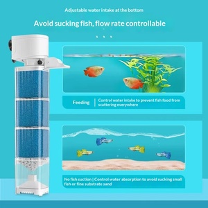 Dompelpomp voor aquariumfilter 3-in-1 Stille luchtzuurstofbeluchter Sifonfilters voor <span class=keywords><strong>aquarium</strong></span> 220v Chinese stekker - Product Image 3