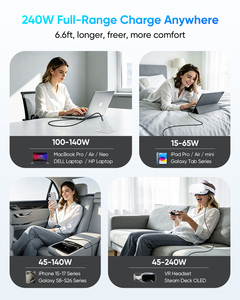 สายดาต้า SUNGUY 240W PD USB C สำหรับชาร์จเร็ว สายไฟ USB C สำหรับโทรศัพท์ แล็ปท็อป และใช้ในรถยนต์ - Product Image 5