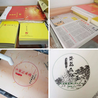 Machine d'impression offset automatique deux couleurs pour journaux, livres et affiches en Chine