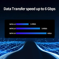 Kabel SATA III 6Gbps, Kabel Data SATA, Kabel SATA 6-ke-6 dengan Pengunci untuk HDD SSD RAID NAS, Kabel Internal SATA 7 Pin dengan Jalinan Nilon