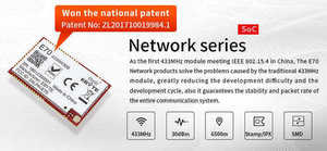 Ebyte E70-433NW30S Sub 1G 433mhz โซลูชันเครือข่าย IoT แบบเริ่มต้นใช้งานได้ทันที CC1310 โมดูลรับส่งสัญญาณไร้สายระยะไกล RF - Product Image 6