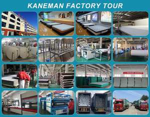 Colchón de <span class=keywords><strong>Muelles</strong></span> <span class=keywords><strong>Ensacados</strong></span> Barato de Fábrica, Fabricante Mayorista, Juegos de Dormitorio, Colchones, Colchón de Cama King Size - Product Image 6