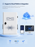Système de surveillance météo extérieure : pluie, vitesse et direction du vent, UV, température, RS485, WiFi, 4G, surveillance des catastrophes