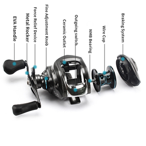 بكرة صيد معدنية عالية الجودة, بكرة صيد عالية الجودة عجلة قطرة الماء Baitcast عرض ساخن مقاومة الجملة عجلة صيد معدنية بكرات صيد البحر - Product Image 6