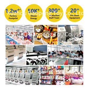 Respiration éléphant <span class=keywords><strong>en</strong></span> peluche jouet personnalisé cadeaux pour enfants unisexe mignon apaisant Animal sommeil poupée peluche jouet - Product Image 5