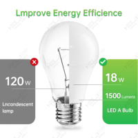 Ampoule LED résidentielle de haute qualité à bas prix, 220-240V, éclairage à économie d'énergie, 18W, 1500LM, culot E27/B22