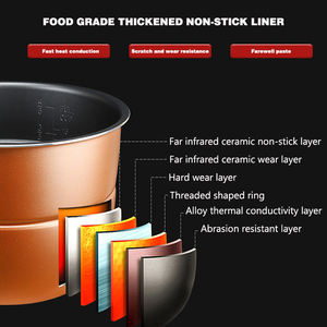 Fabrication professionnelle Commercial 6L <span class=keywords><strong>Autocuiseur</strong></span> Électrique 10-en-1 Cuire <span class=keywords><strong>Riz</strong></span> Pot Automatique Fonctions Multiples Ménage - Product Image 5